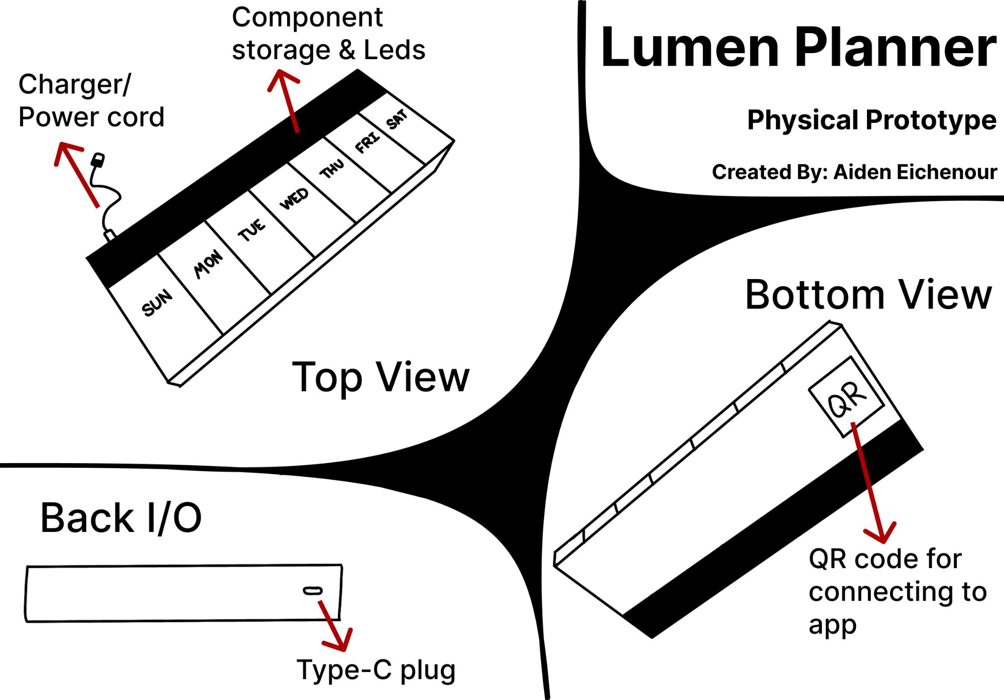 Lumen Planner physical prototype — smart weekly pill organizer with LED indicators